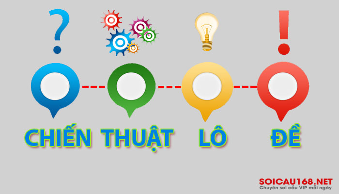 Chiến thuật chơi lô đề bất bại